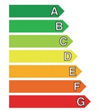 Основные направления развития маркировки энергоэффективности